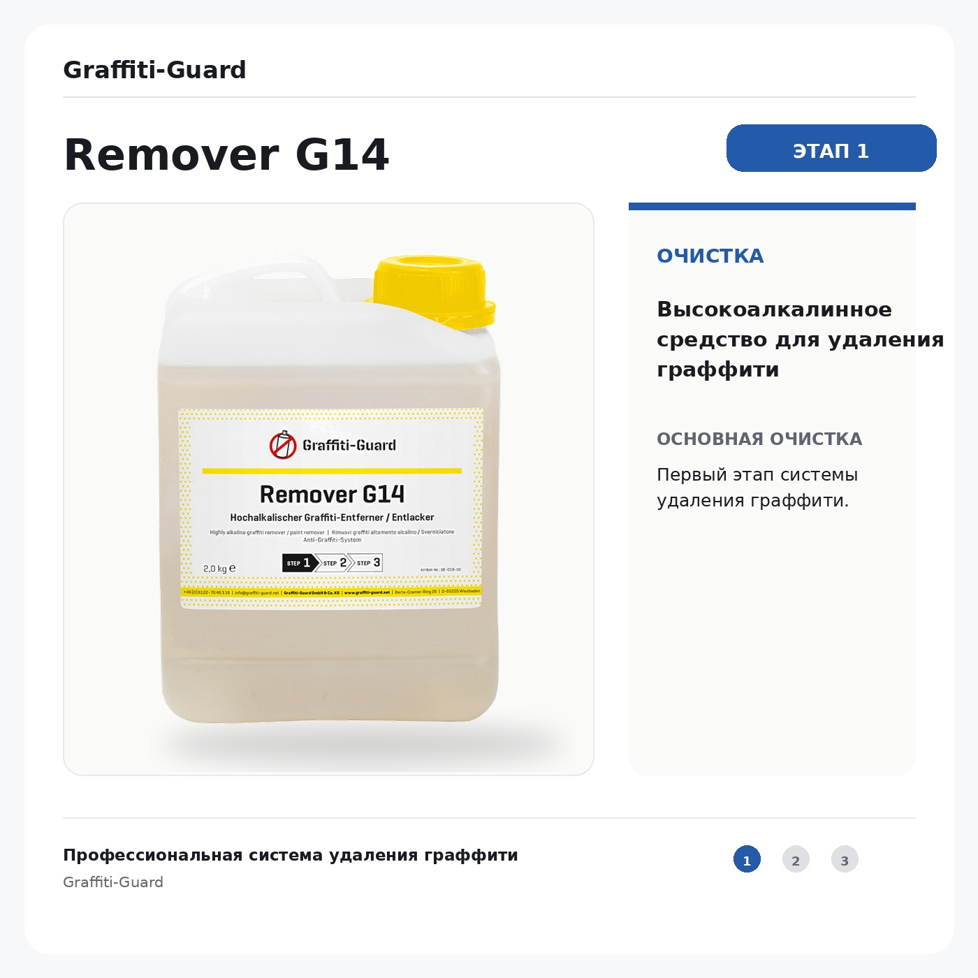 REMOVER G14 (GE-018) — Сильнощелочной смыватель красок