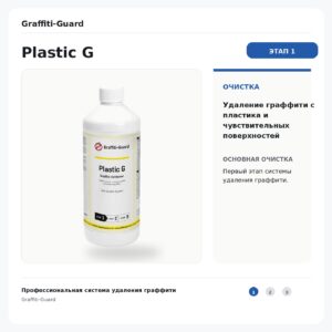 PLASTIC G (GE-004) — Бережный очиститель для пластика и ЛКП