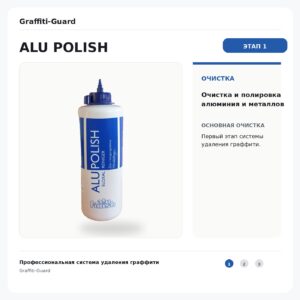 ALUPOLISH (GE-025) — Очиститель анодированного и полированного алюминия