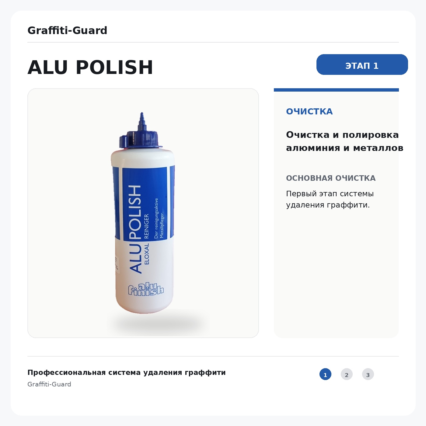 ALUPOLISH (GE-025) — Очиститель анодированного и полированного алюминия