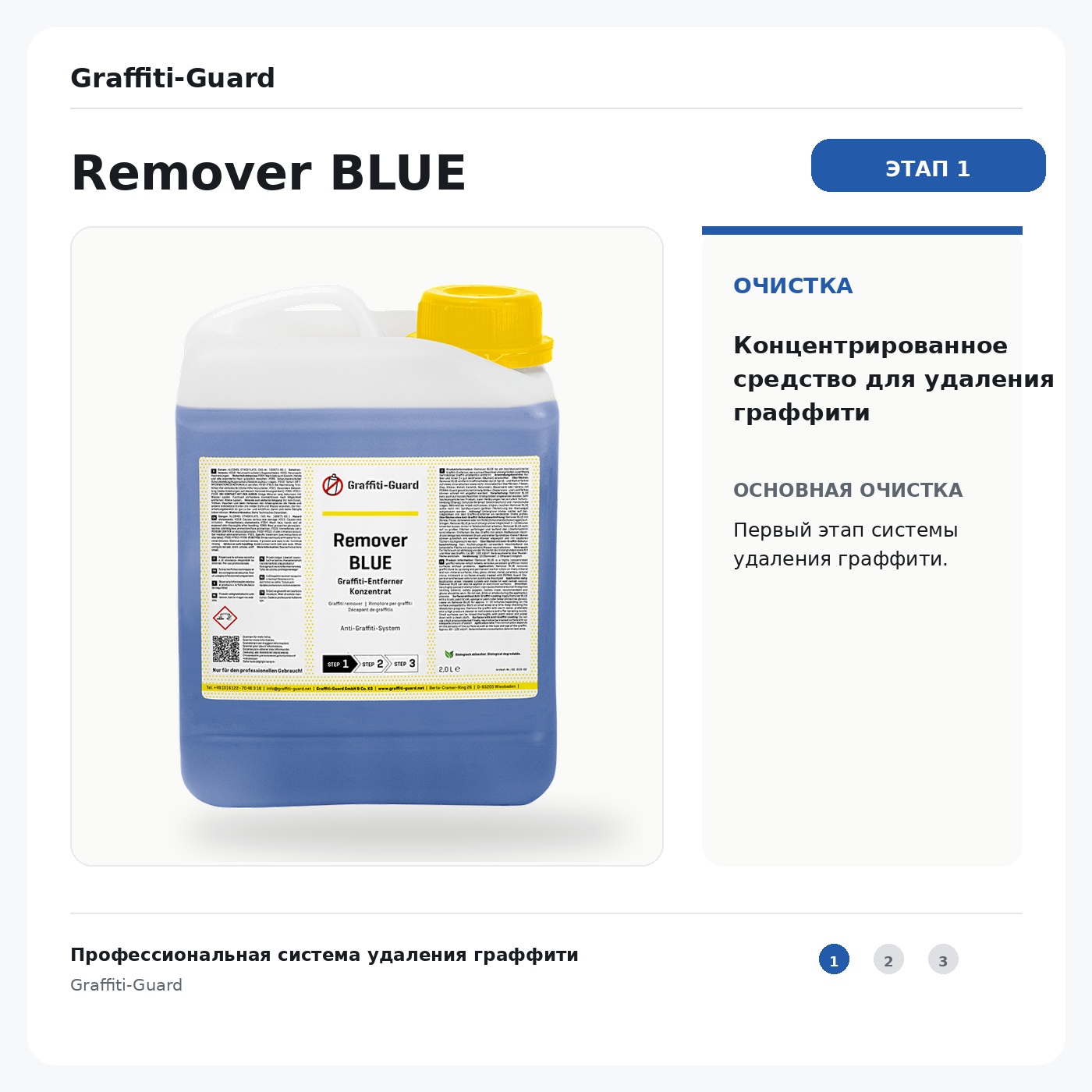 REMOVER BLUE (GE-019 / GE-020) — Эко-смыватель граффити