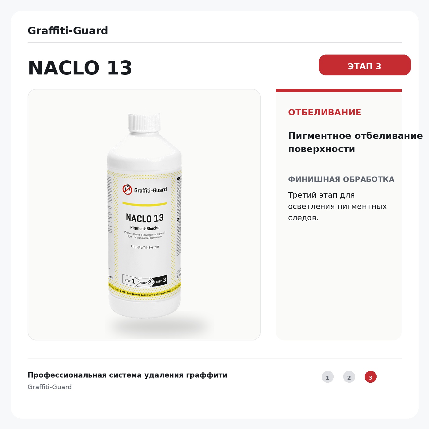 NACLO 13 (GE-030) — Раствор для химического обесцвечивания теней