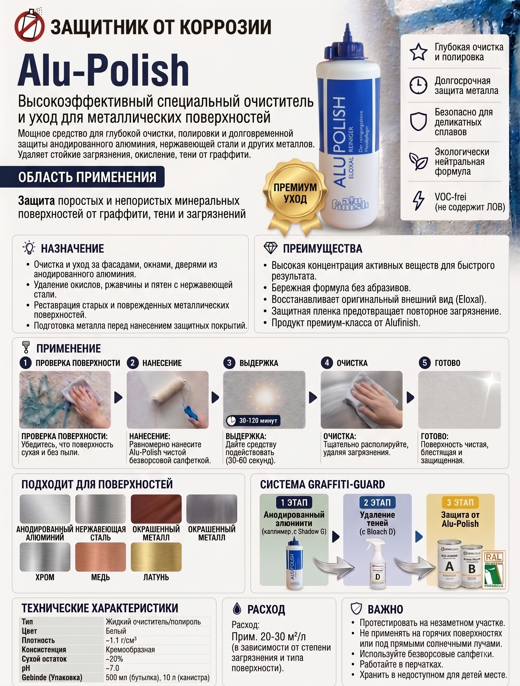 ALUPOLISH (GE-025) — Очиститель анодированного и полированного алюминия — изображение 2
