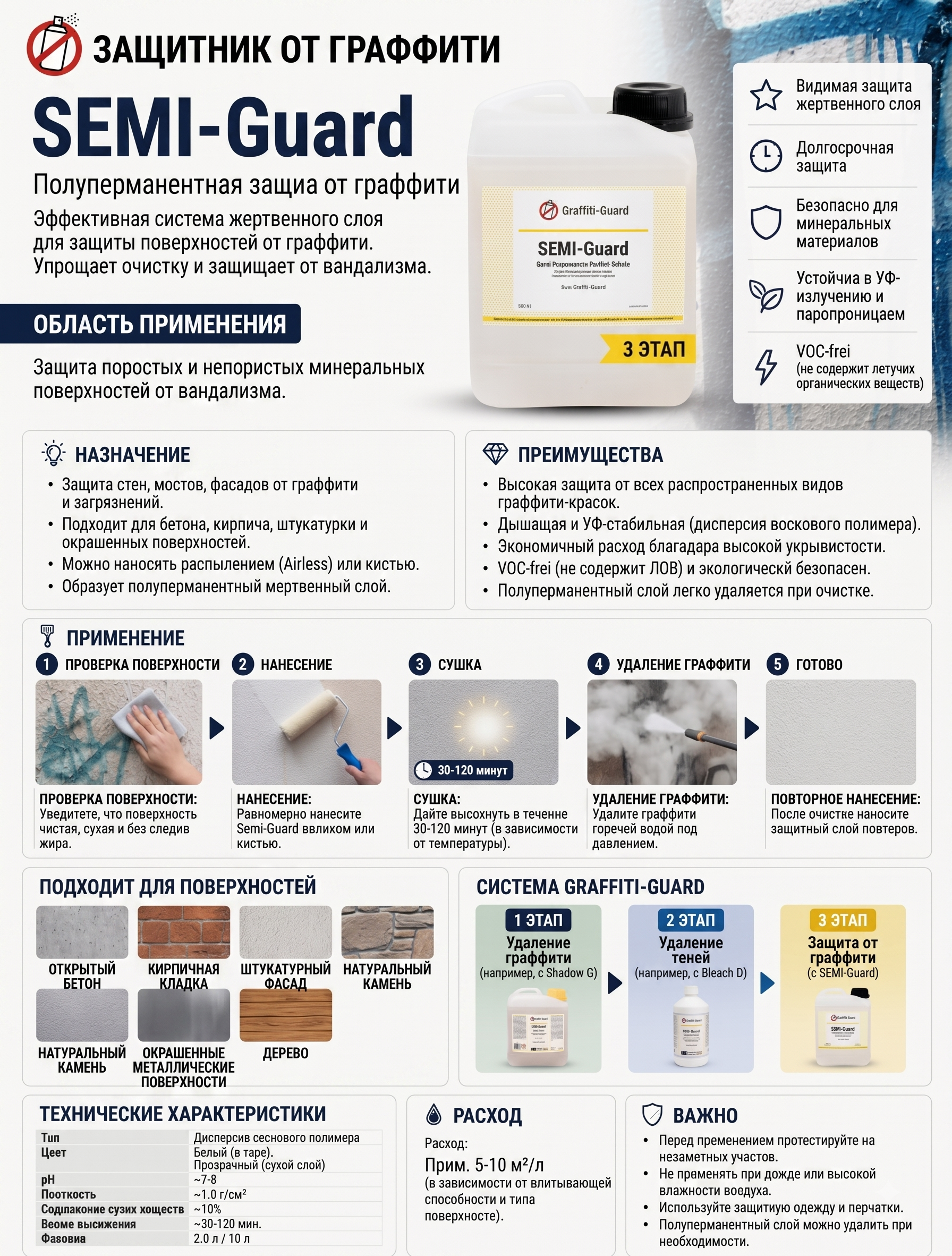 SEMI-Guard (GE-011) — Паропроницаемая защита для природного камня — изображение 2