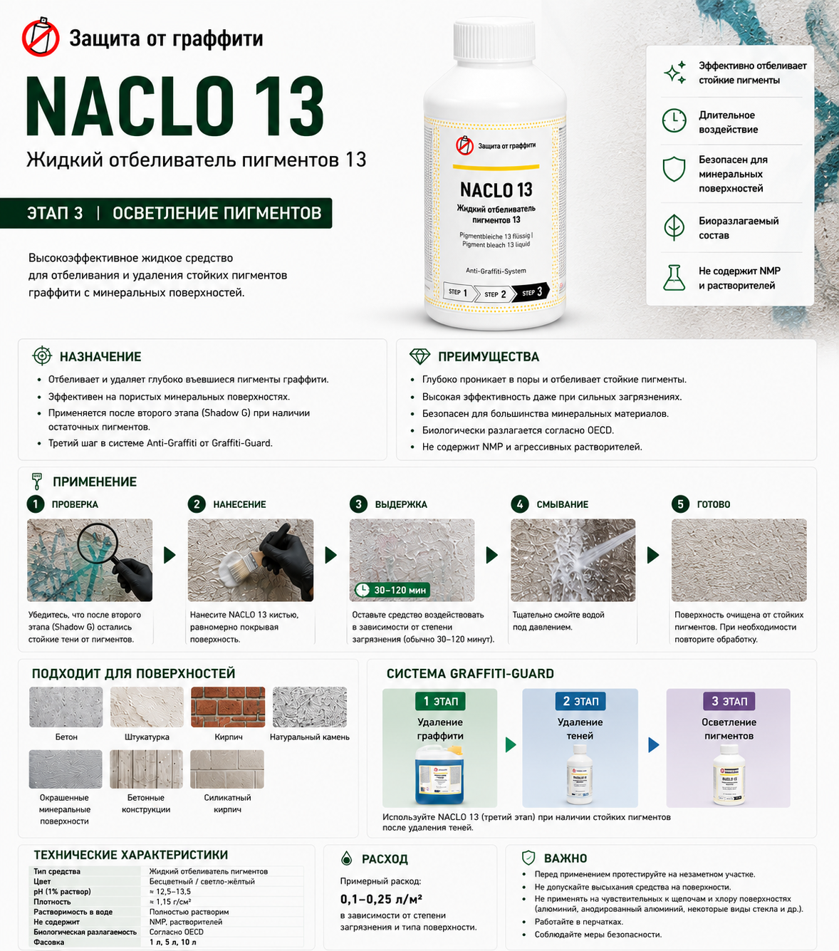 NACLO 13 (GE-030) — Раствор для химического обесцвечивания теней — изображение 2