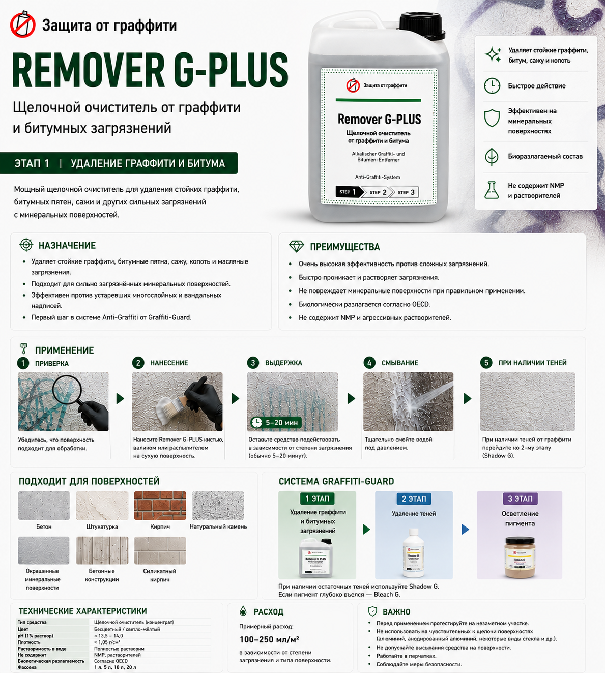 REMOVER G PLUS (GE-002) — Очиститель битумных и застарелых загрязнений — изображение 2
