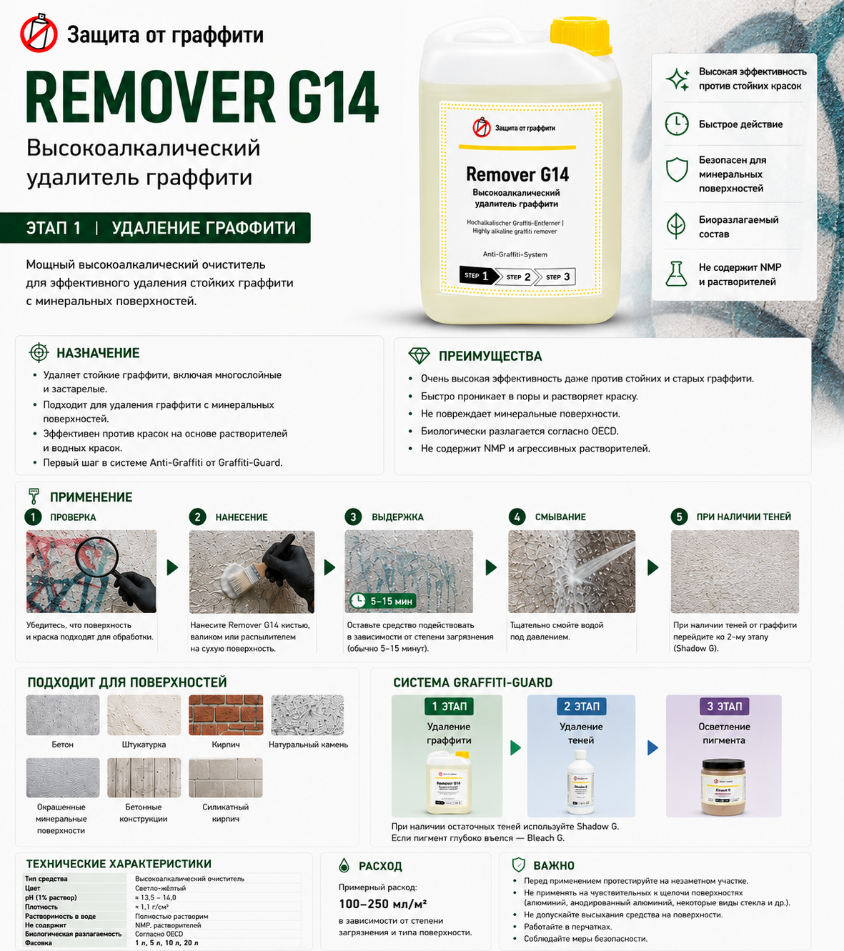REMOVER G14 (GE-018) — Сильнощелочной смыватель красок — изображение 2